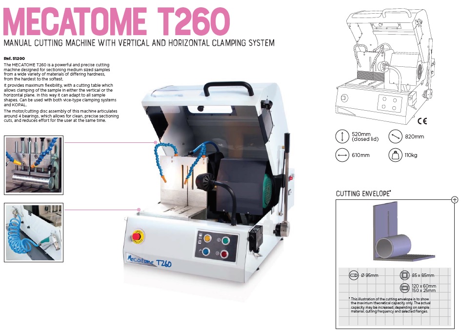 mecatome-t260-1.jpg