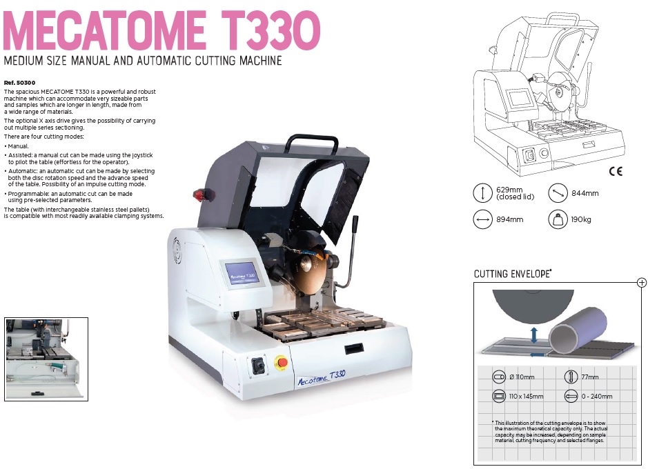 mecatome-t330-1.jpg