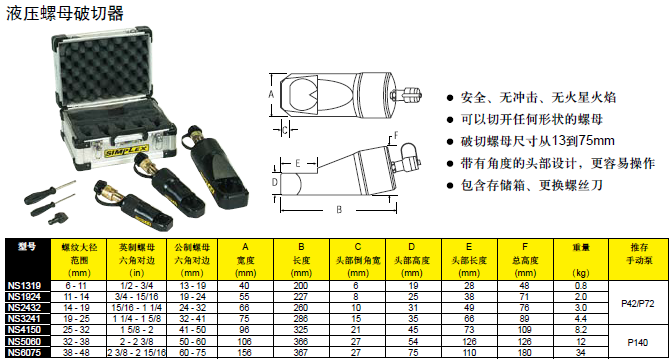 螺母迫切器.png