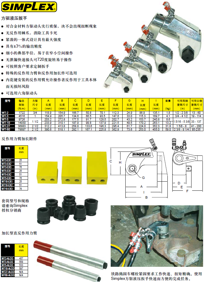 方驱液压扳手.png